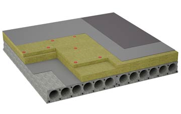 considerations of Bay flat roofing insulation